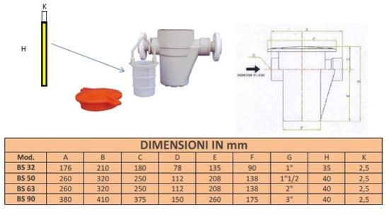 basketstrainers basketstrainers
